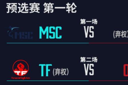 德杯预选赛都有哪些队伍