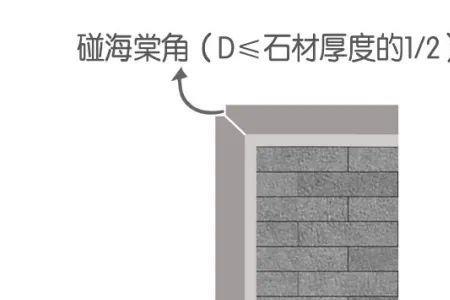 大理石碰角几种做法