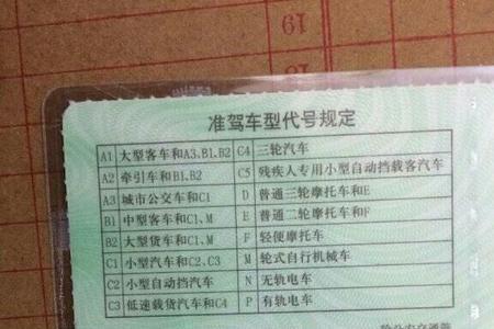 在上海骑摩托车需要什么手续
