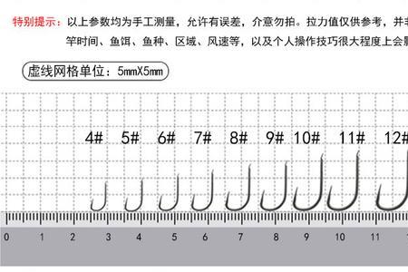 钓公斤罗非用几号袖钩
