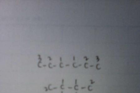 什么是分子数