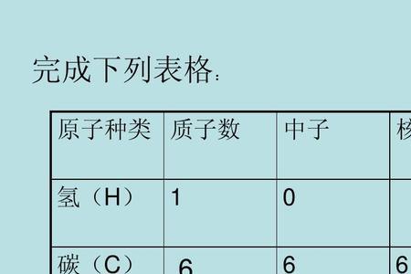 caoh2的相对原子质量