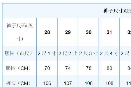 l码牛仔裤是多大码