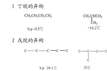 异和新在烷烃命名上有什么区别