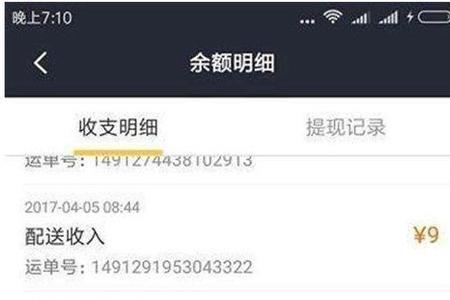 美团外卖不赚钱怎么办