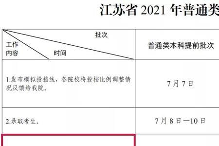 九个平行志愿几次录取机会
