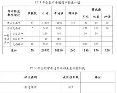 高中缺课3个月成绩还能追回来吗