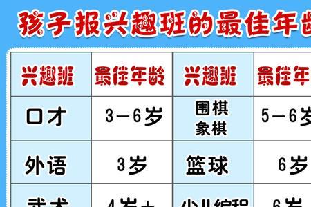 形容小孩兴趣特别的网络词语