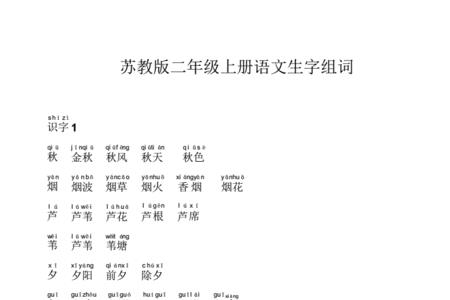 万物复苏的苏组词