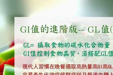gi级别是啥意思
