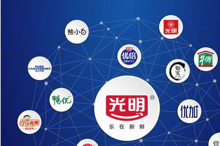 伊利牛奶是光明代工的吗