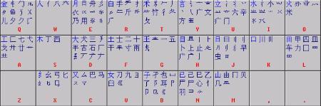 桃字五笔