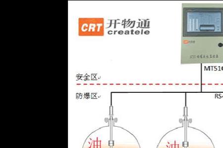 加油站液位仪报警时如何处置