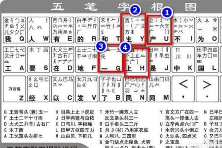 辛加框读什么