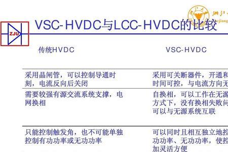 英雄联盟lcc是什么意思