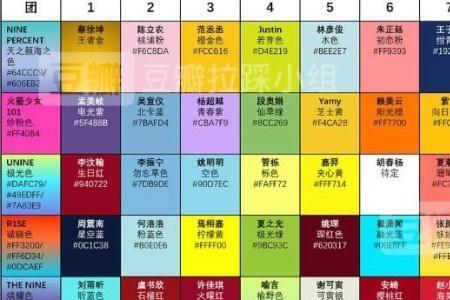 seventeen每人的代表色