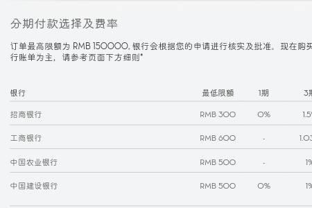苹果官网分期可用普通银行卡吗