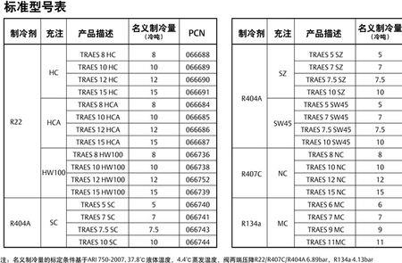 1冷吨耗电量多少