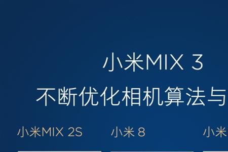 小米第一款dxo送测是哪一款机型