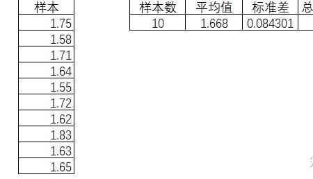 p值检验法的判断方法