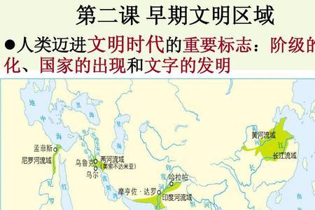 文明时代怎么吞并国家