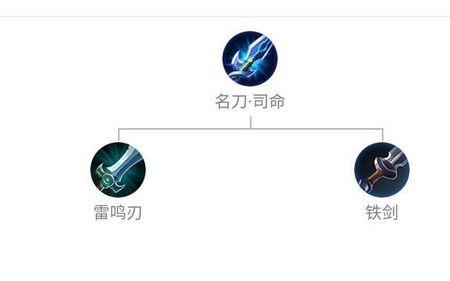 超强射手法诀怎么修炼