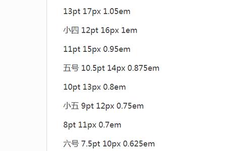 kb和px怎么换算