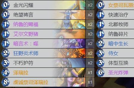 Dly是什么意思