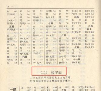 斤字查字典先查什么