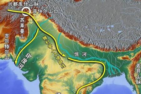 印度河流经哪些国家