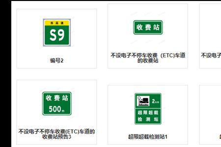 交通标识中的✘区域是什么意思