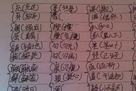 盯的组词有哪些
