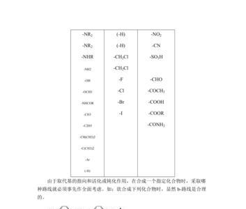 苯环中西格玛键和派键的比值