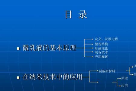 润肤乳原理