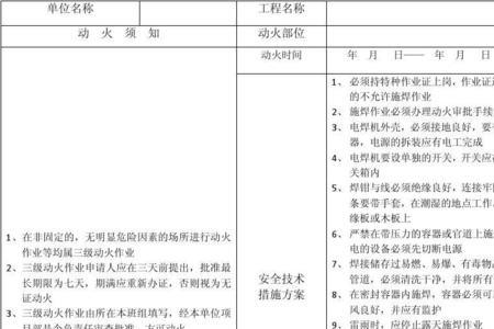 动火令标准