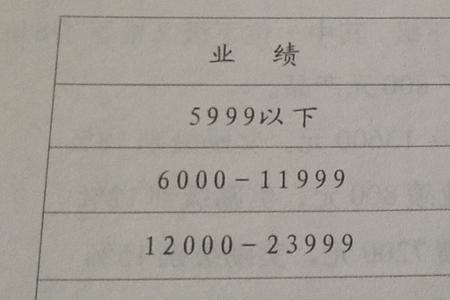 七串五奖金计算方法