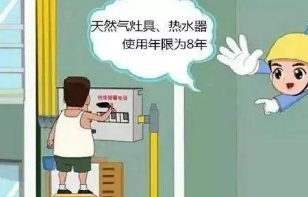 天然气加氧气燃烧安全使用方法
