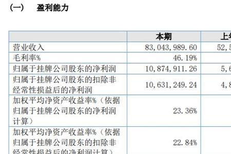 德高化成是国企吗