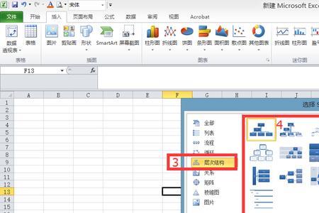 怎么做树状图