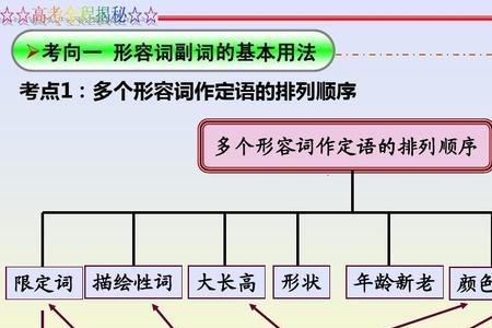 找的形容词有哪些