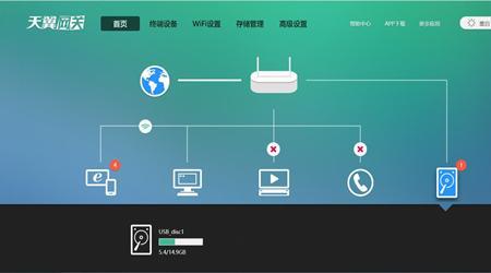 天翼网关电视可以看却没有网络