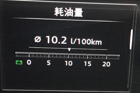 奥迪a4l缺玻璃水提示灯