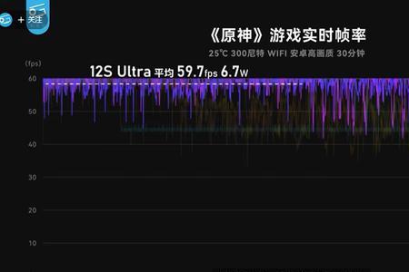 1加9怎么开120帧