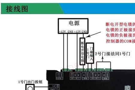 宾馆门禁线的布线