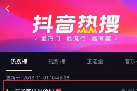 抖音的互动指数是指什么