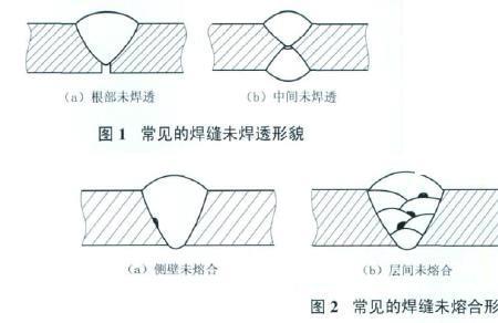 焊缝的外部缺陷有那五种