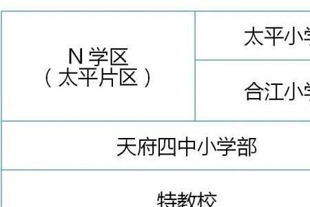 民办小学可以中途入学吗