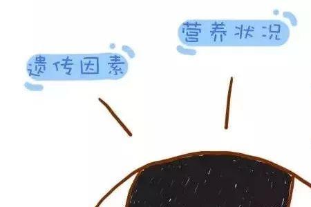 剃胎发多久能不带帽子
