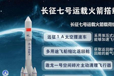 长征七号遥六运载火箭有什么用
