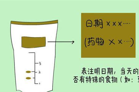 母乳泡奶酒的保质期限是多久